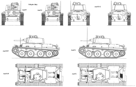 Panzer 38(t) blueprint