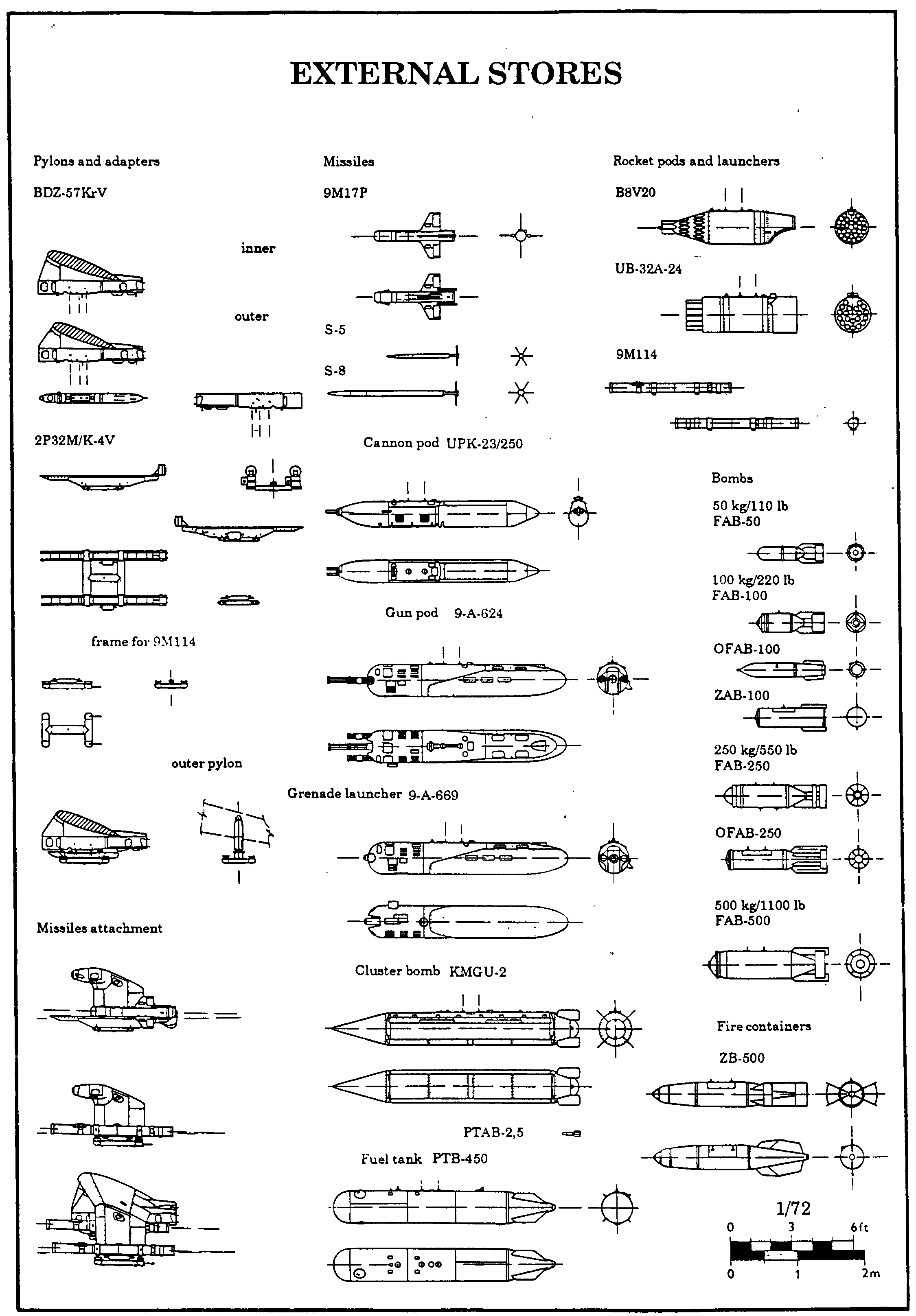 Mi-24 blueprint
