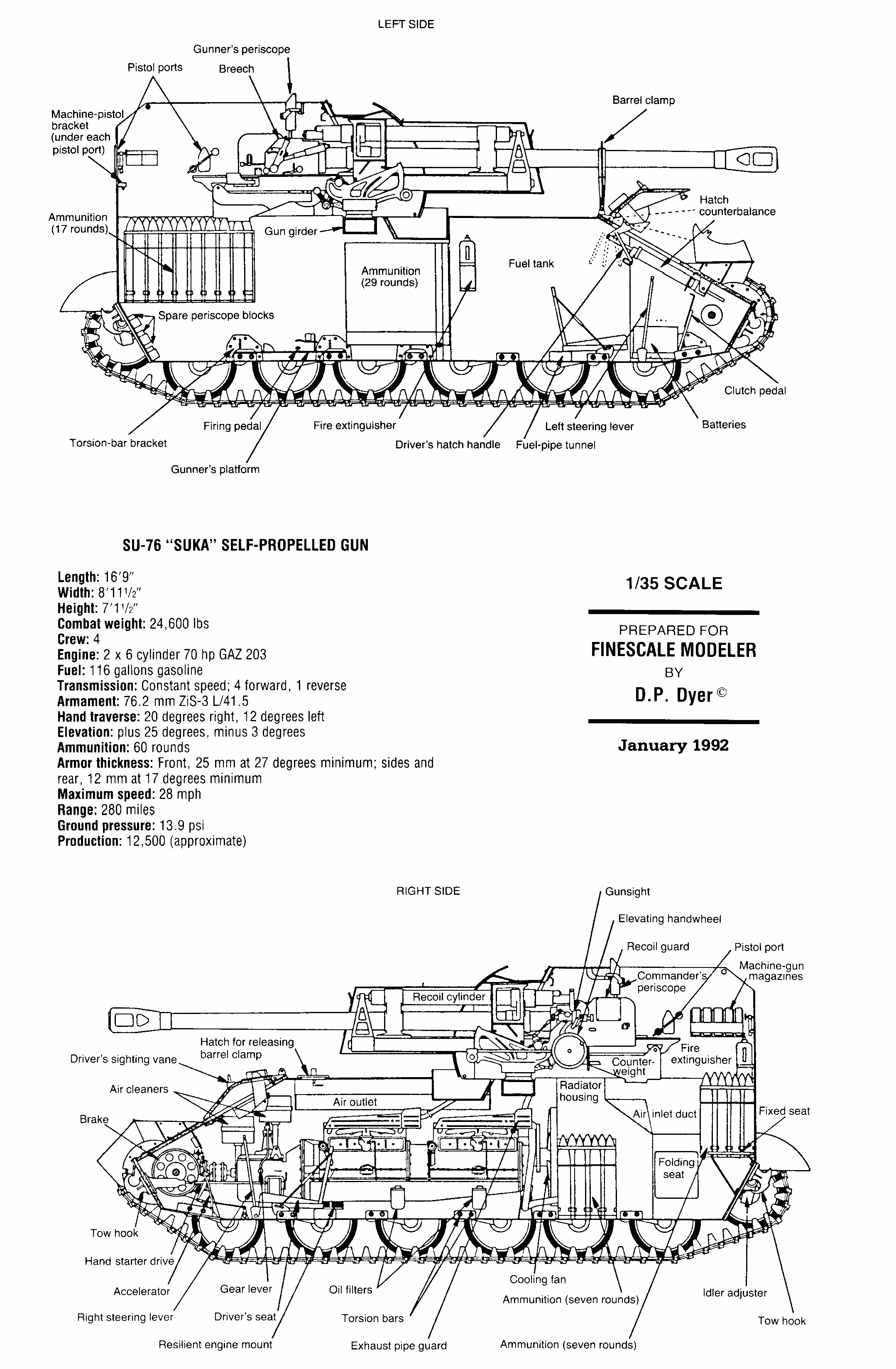 SU-76 blueprint