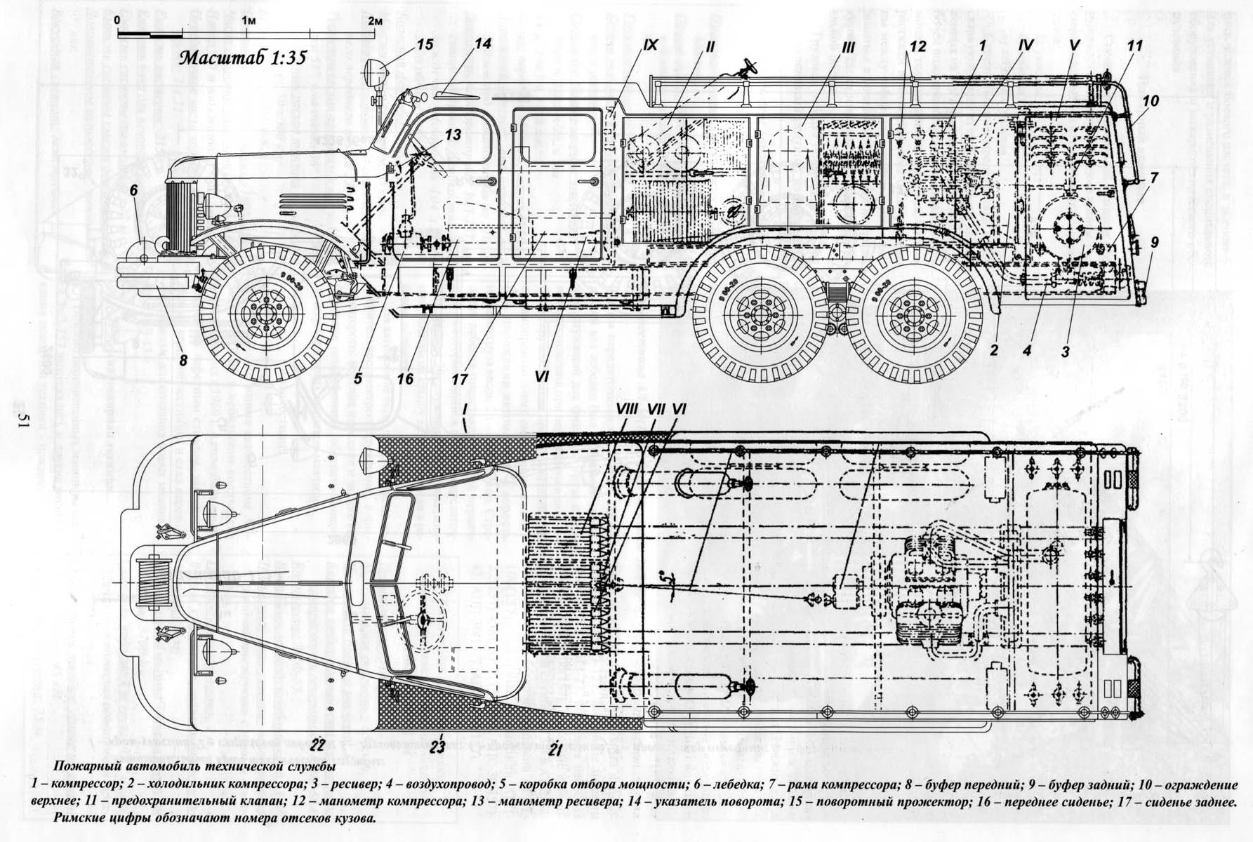 ZIL-157 blueprint