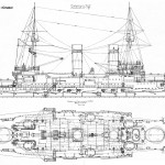 Battleship Slava blueprint