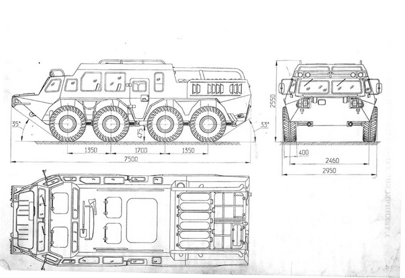 BTR-80 blueprint