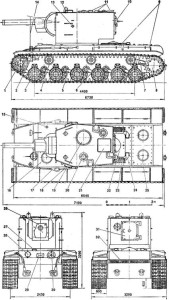 KV-2 blueprint