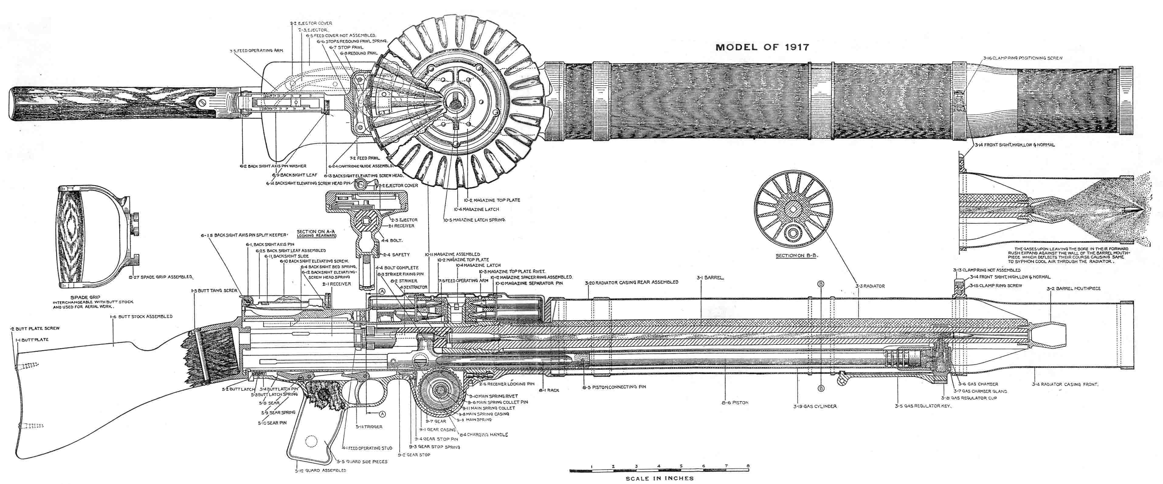 Lewis machine gun blueprint