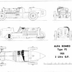 Alfa Romeo P2 blueprint