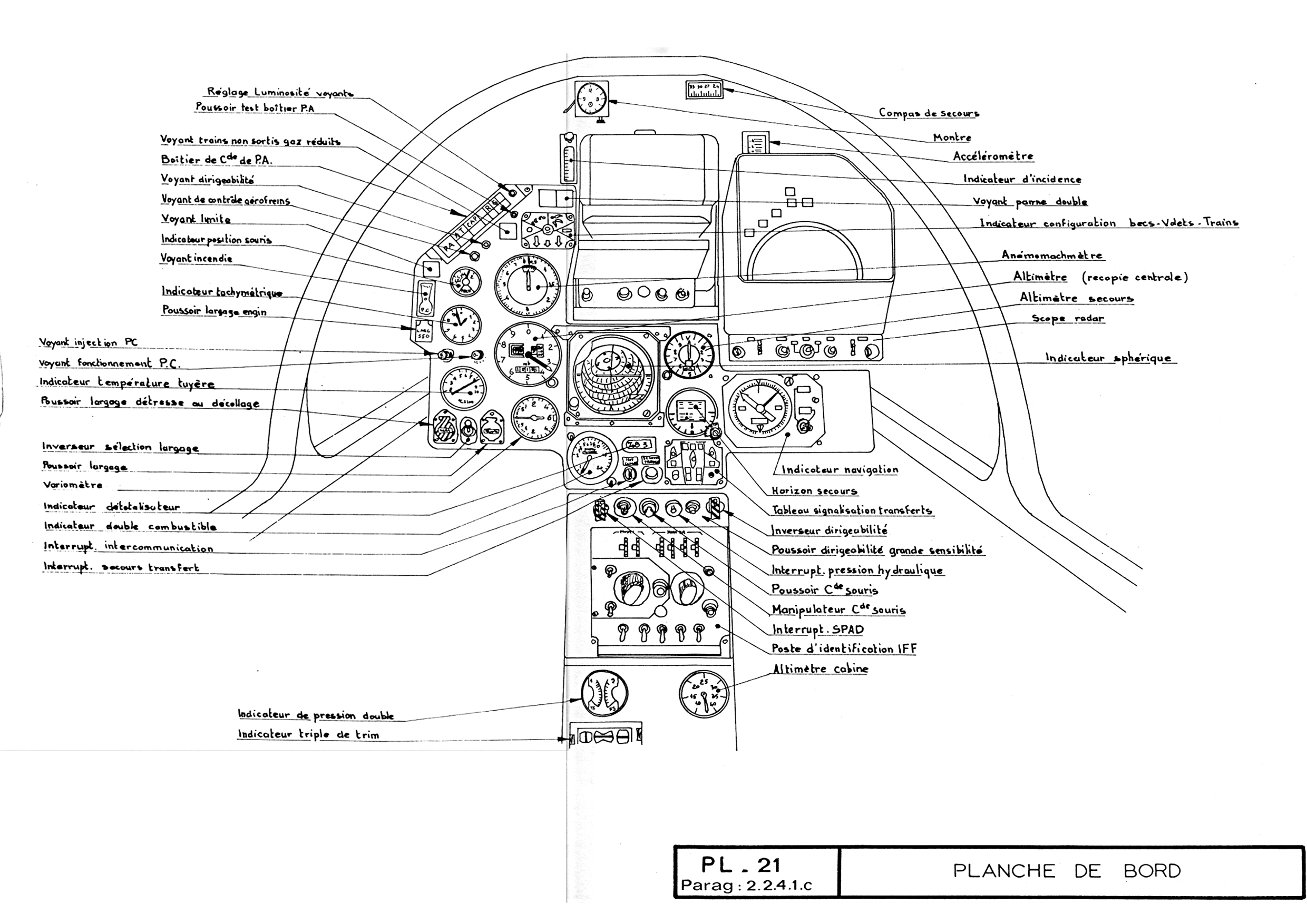 Mirage F1 blueprint
