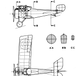 Nieuport 17 blueprint