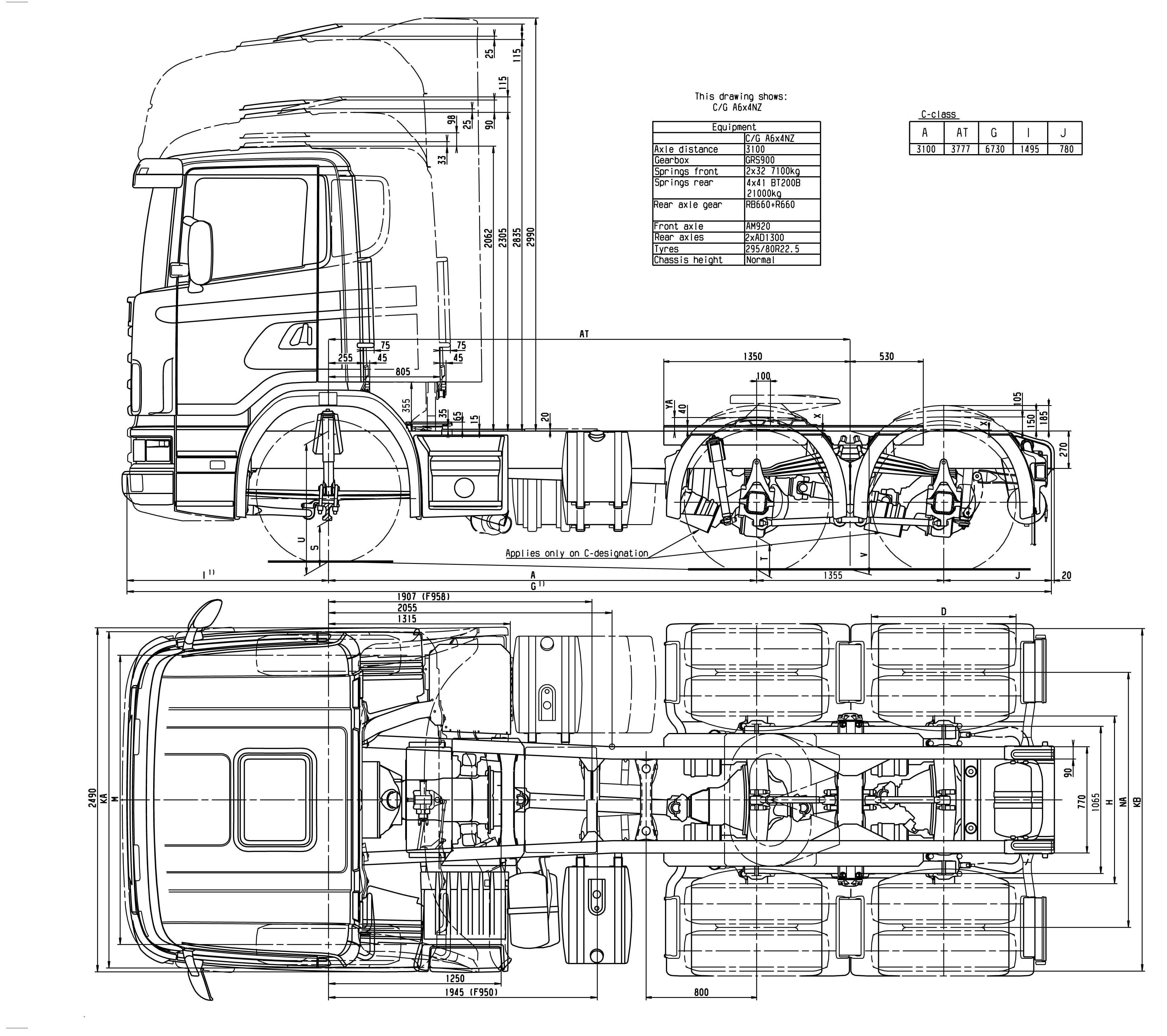 Scania R Series blueprint