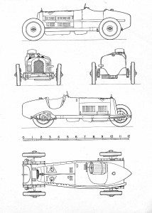 Alfa Romeo P3 blueprint