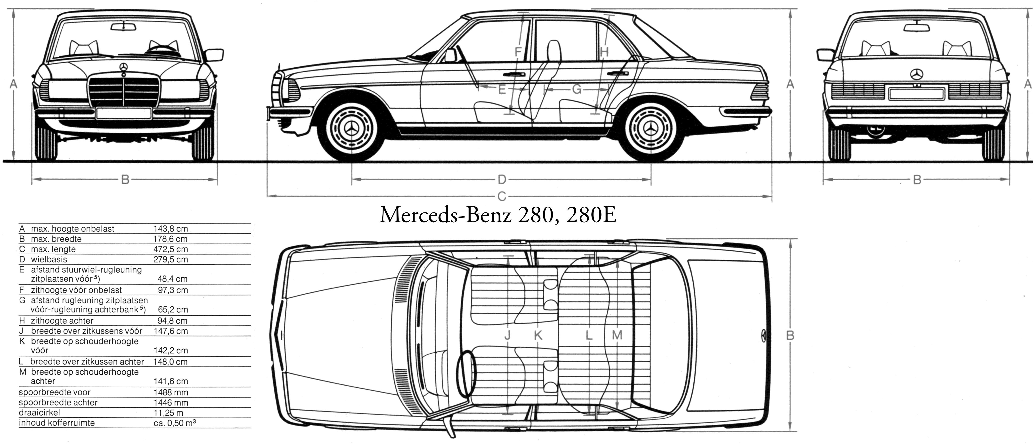 Mercedes-Benz W123 series blueprint