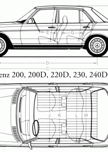 Mercedes-Benz W123 series blueprint