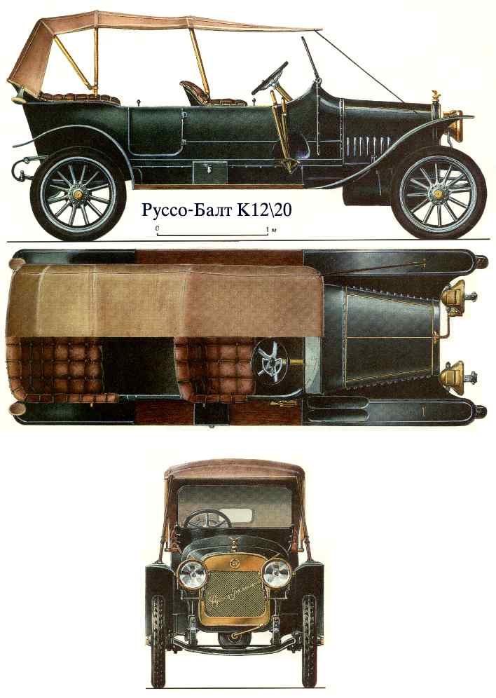 Russo-Balt K12/20 1911 Blueprint - Download free blueprint for 3D modeling