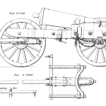 Limber and siege gun blueprint