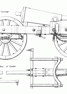 Limber and siege gun blueprint