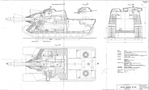 AMX AC mle blueprint