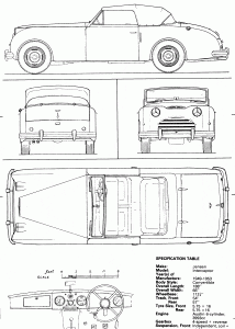 Jensen Interceptor blueprint