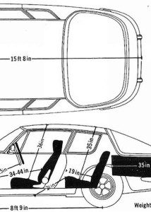 Jensen Interceptor blueprint