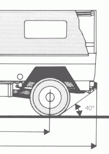 Iveco m4010 blueprint