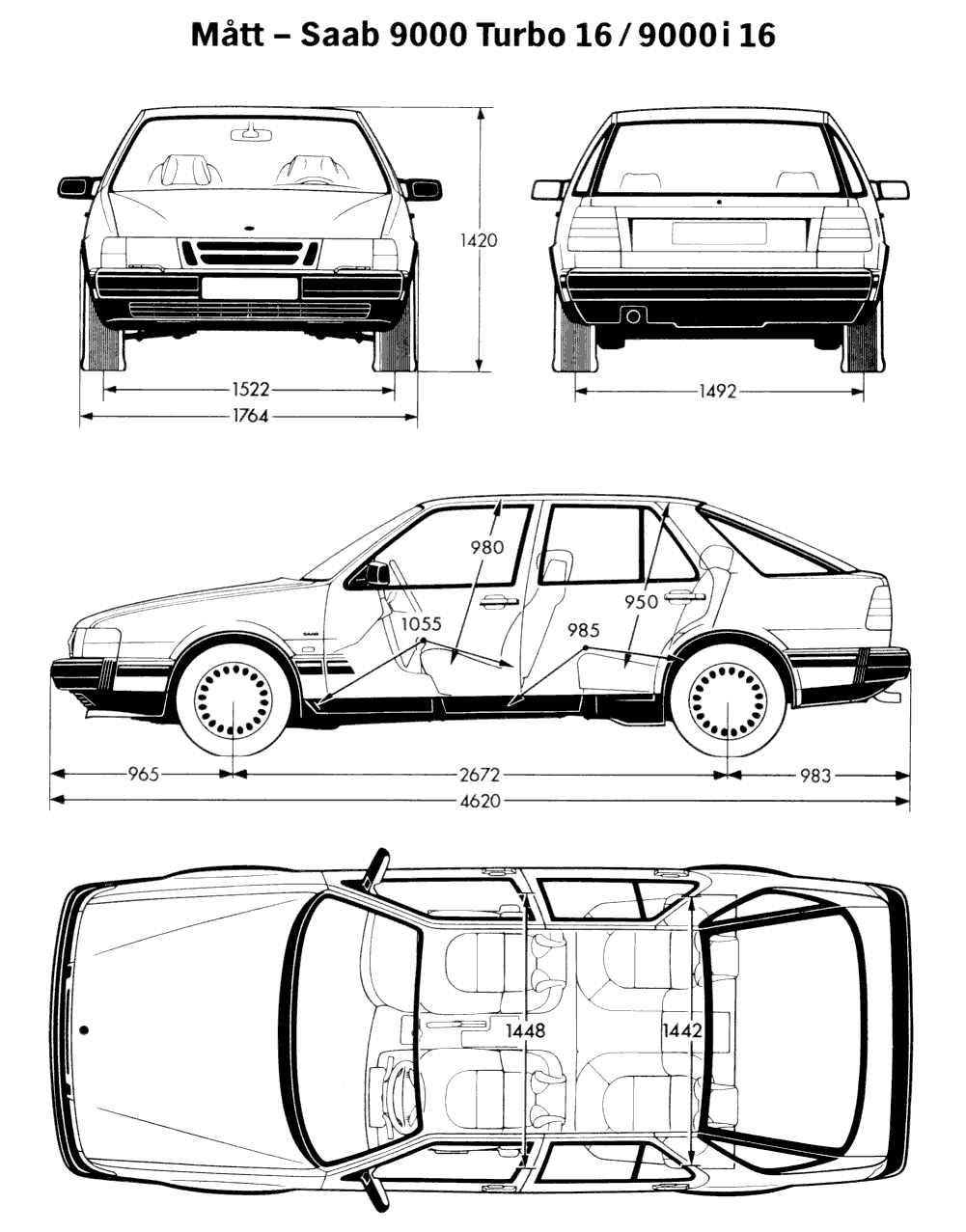 Saab 9000 blueprint