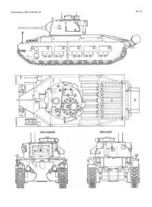 Matilda II blueprint