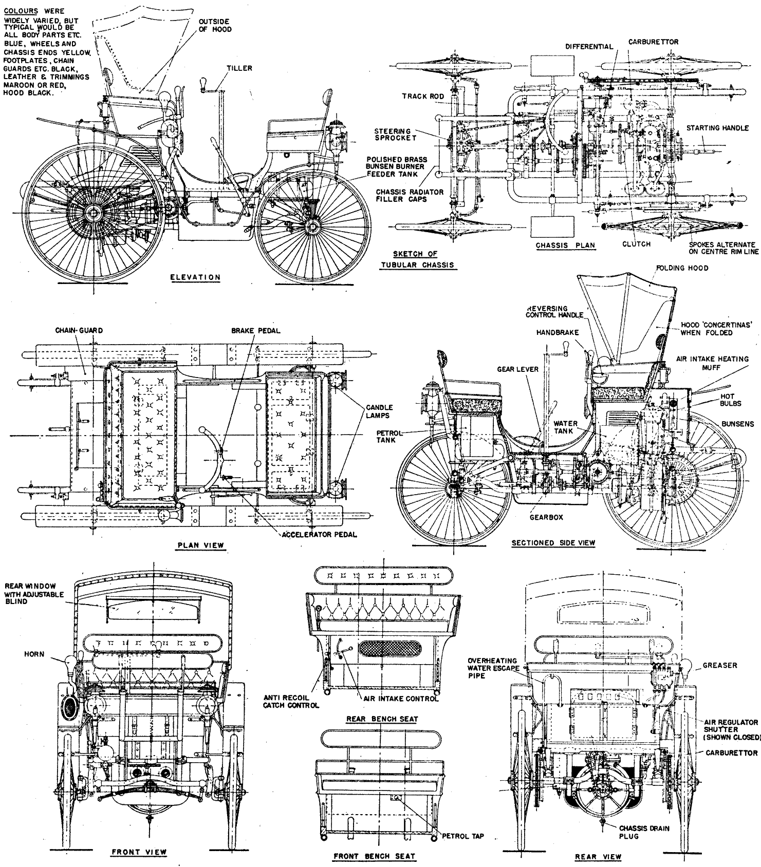 Peugeot Type 3 blueprint