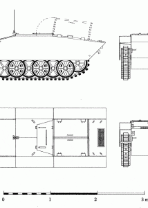 Springer blueprint