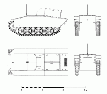 Springer blueprint