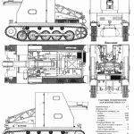 15 cm sIG 33 (Sf) auf Panzerkampfwagen I Ausf B blueprint