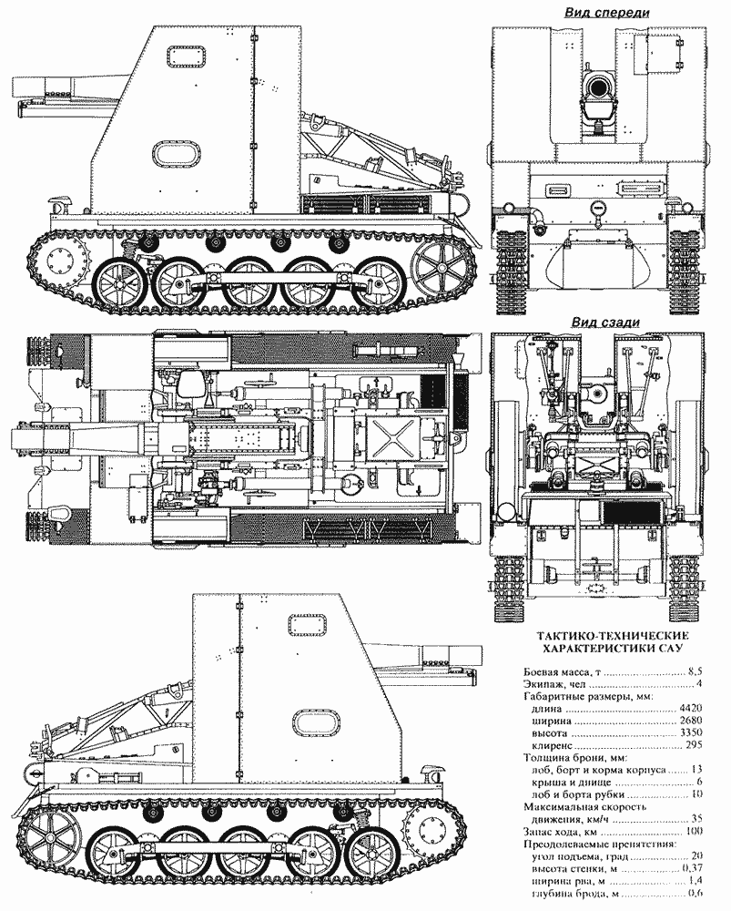 15 cm sIG 33 (Sf) auf Panzerkampfwagen I Ausf B blueprint