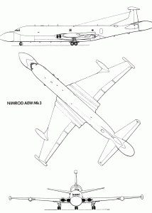 Nimrod blueprint