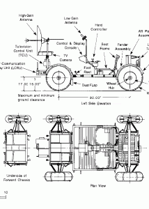 Lunar Roving Vehicle blueprint