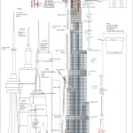 Burj Khalifa blueprint