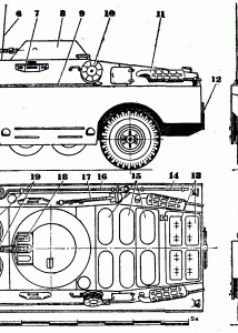 brdm-2 blueprint