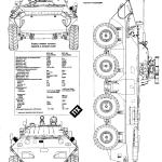 BTR-90 blueprint