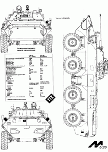 BTR-90 blueprint