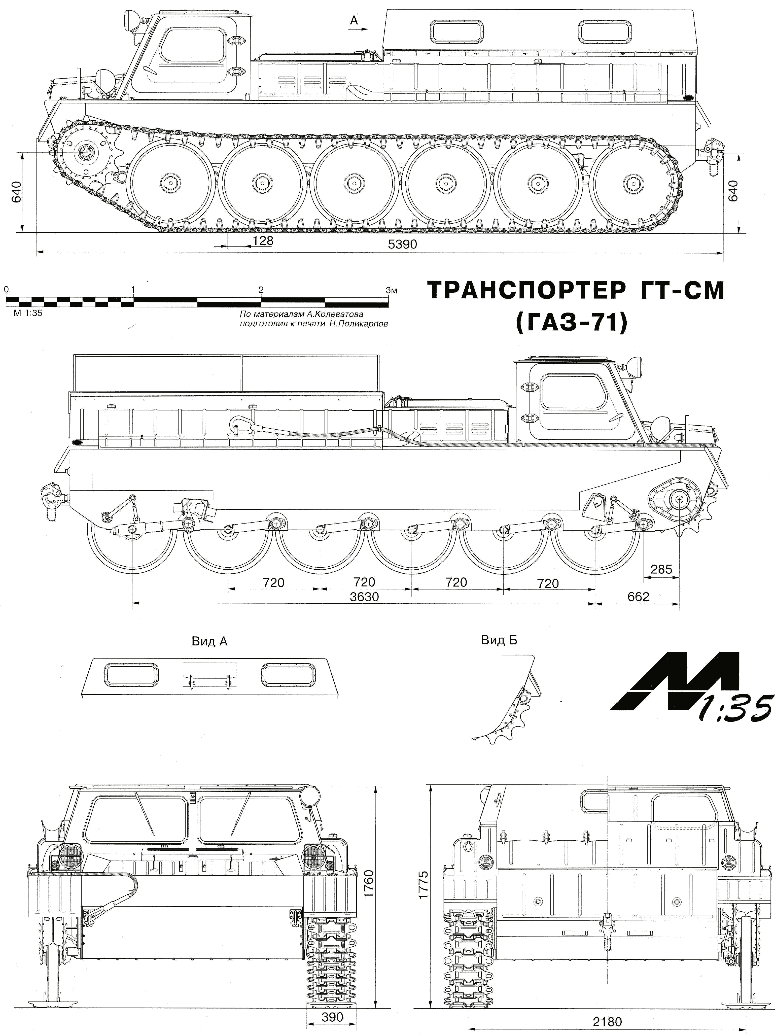 GAZ-71 blueprint