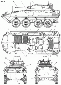 LAV-25 blueprint