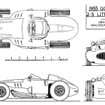 Gordini Type 32 blueprint