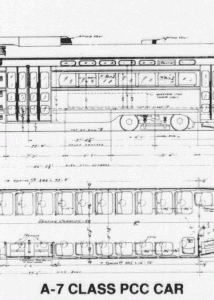 PCC streetcar blueprint