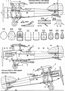 Potez 25 blueprint