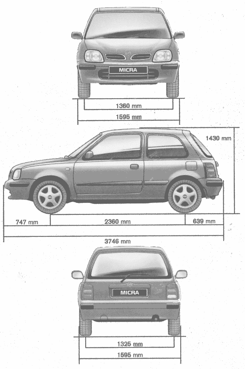 Nissan Micra blueprint
