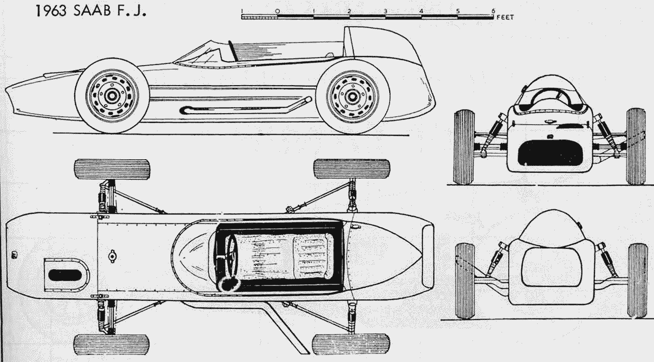 Saab Formula Junior blueprint