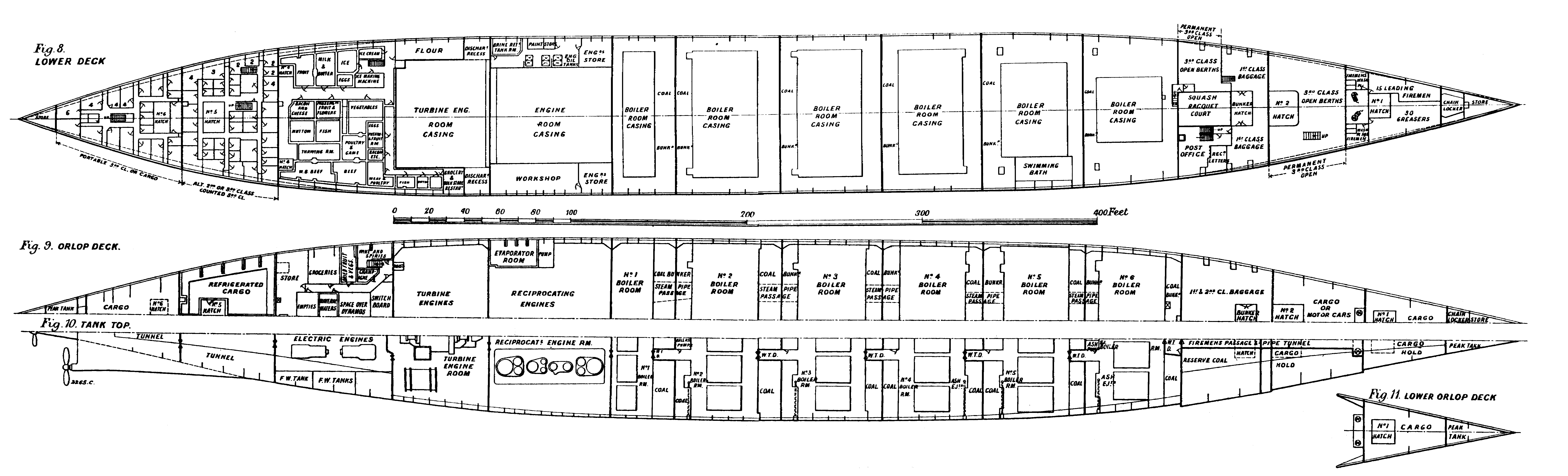 Titanic blueprint