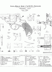 Webley Mark I blueprint