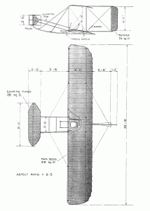 Wright Glider blueprint