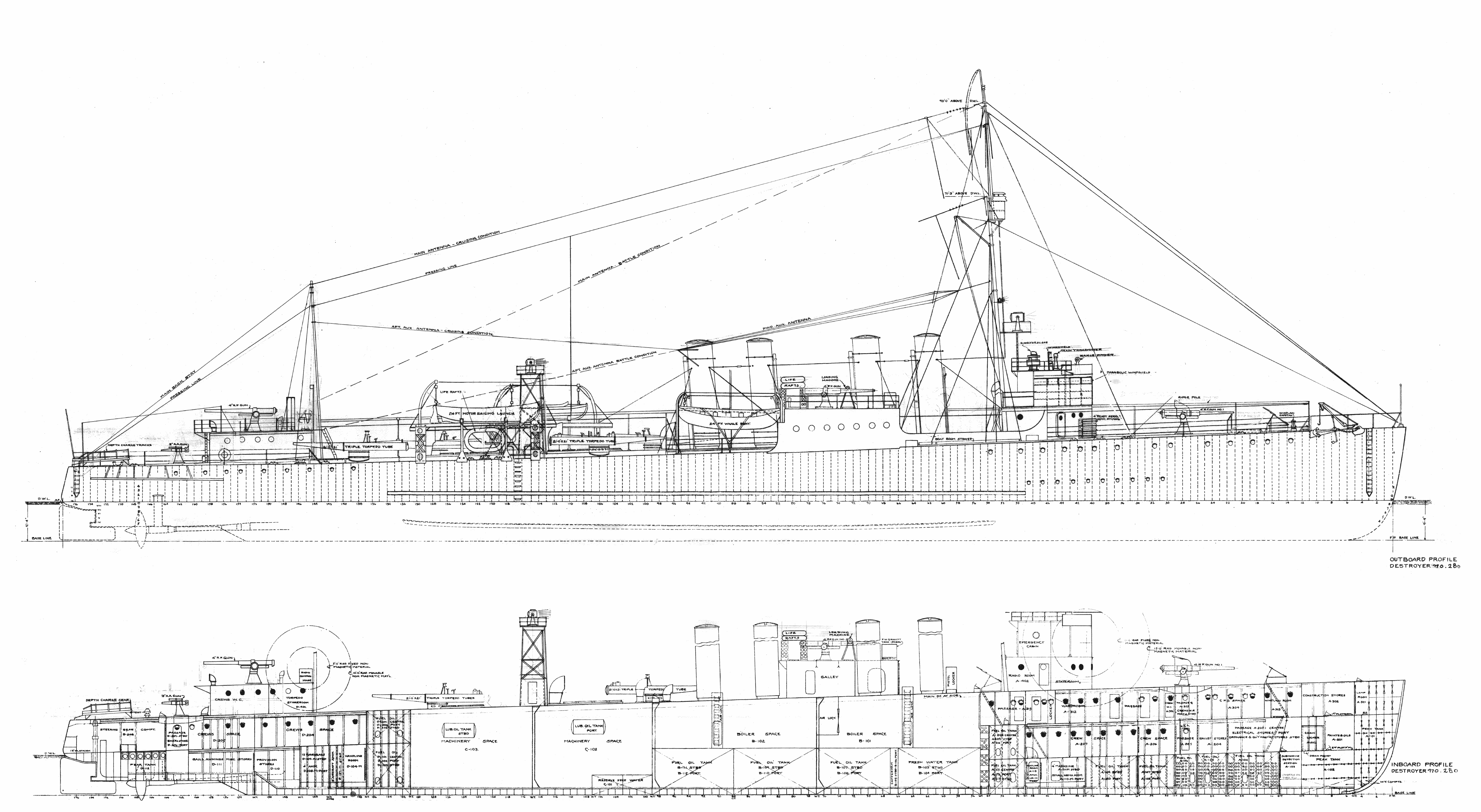 Clemson-class destroyer blueprint