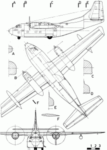 C-123 Provider blueprint