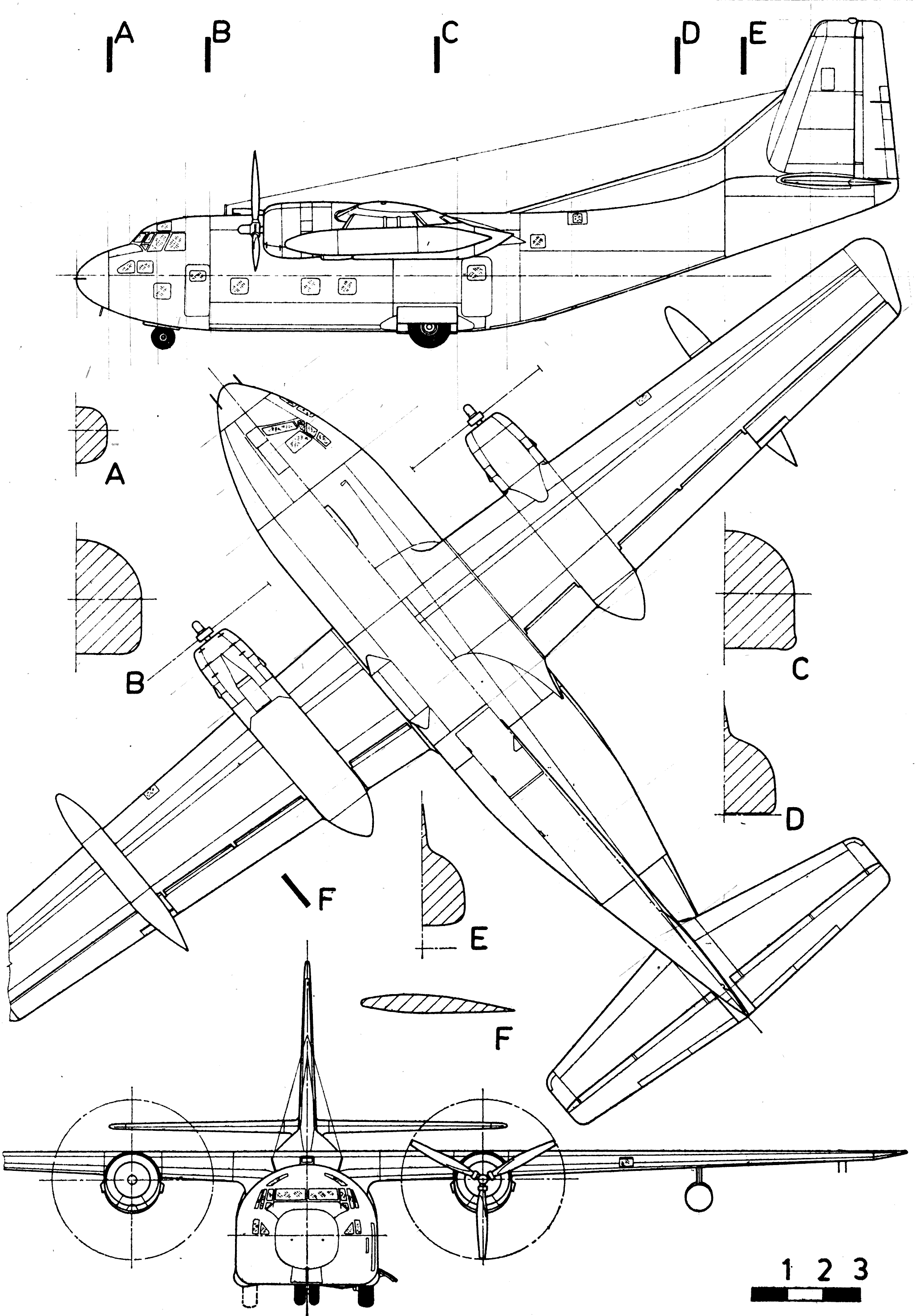C-123 Provider blueprint