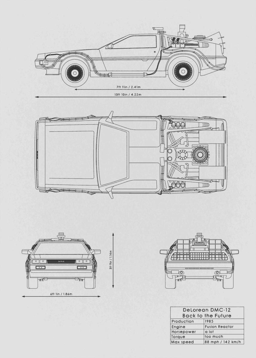 DeLorean DMC-12 blueprint
