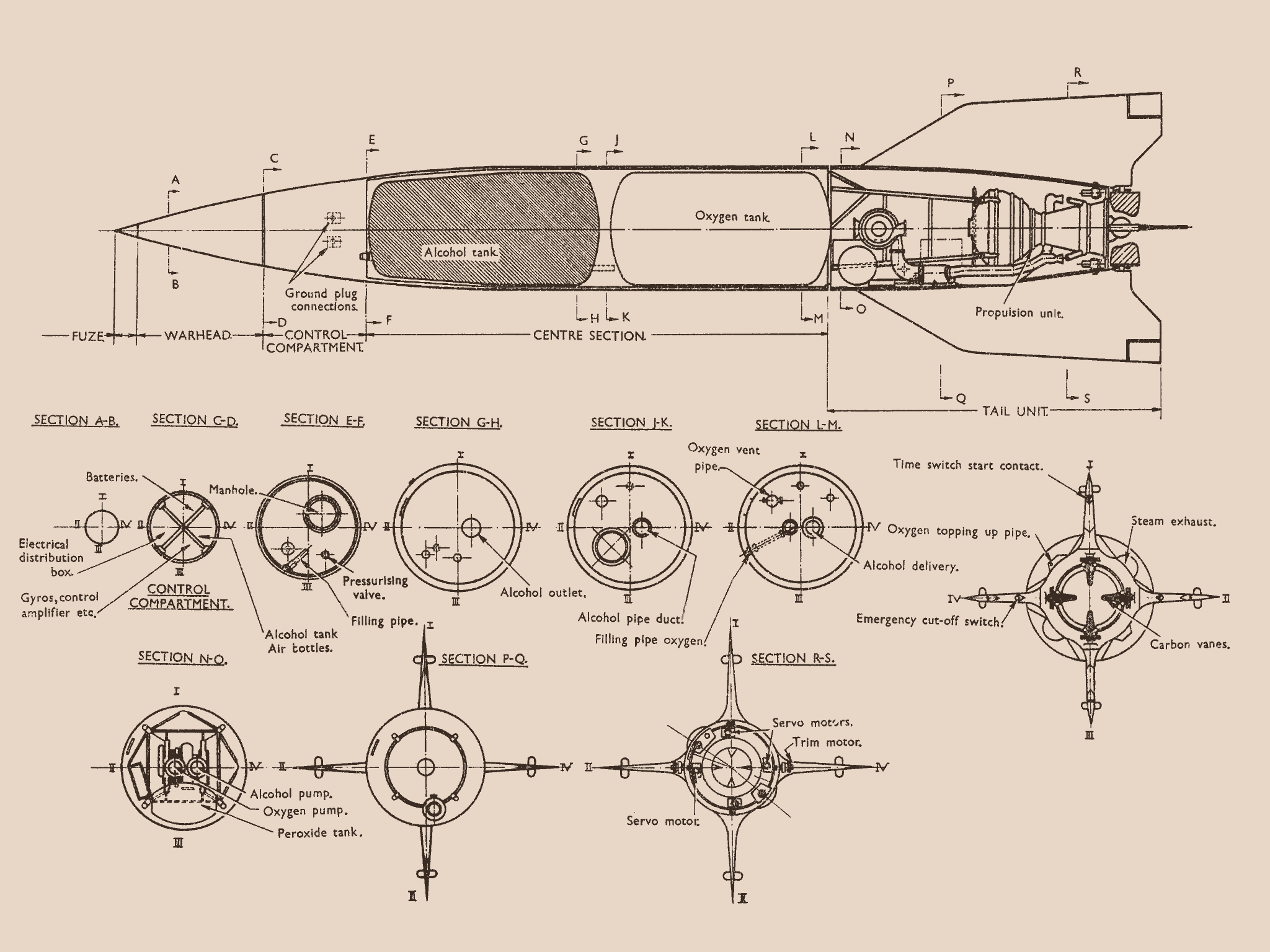 V-2 rocket blueprint